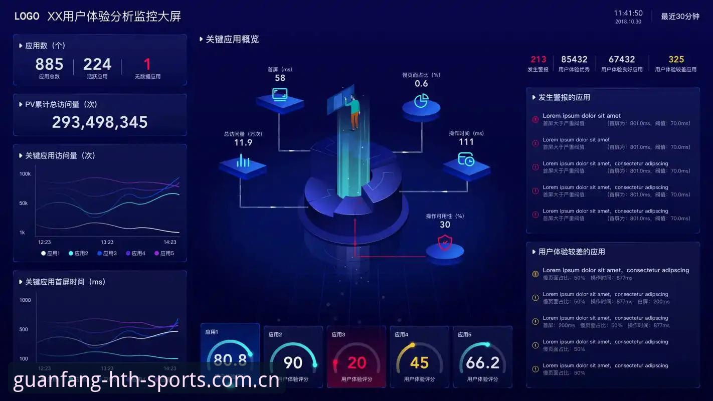 HTH官方网页版赛事数据攻略深度分析：从“看数据”到“用数据”的实战方法论